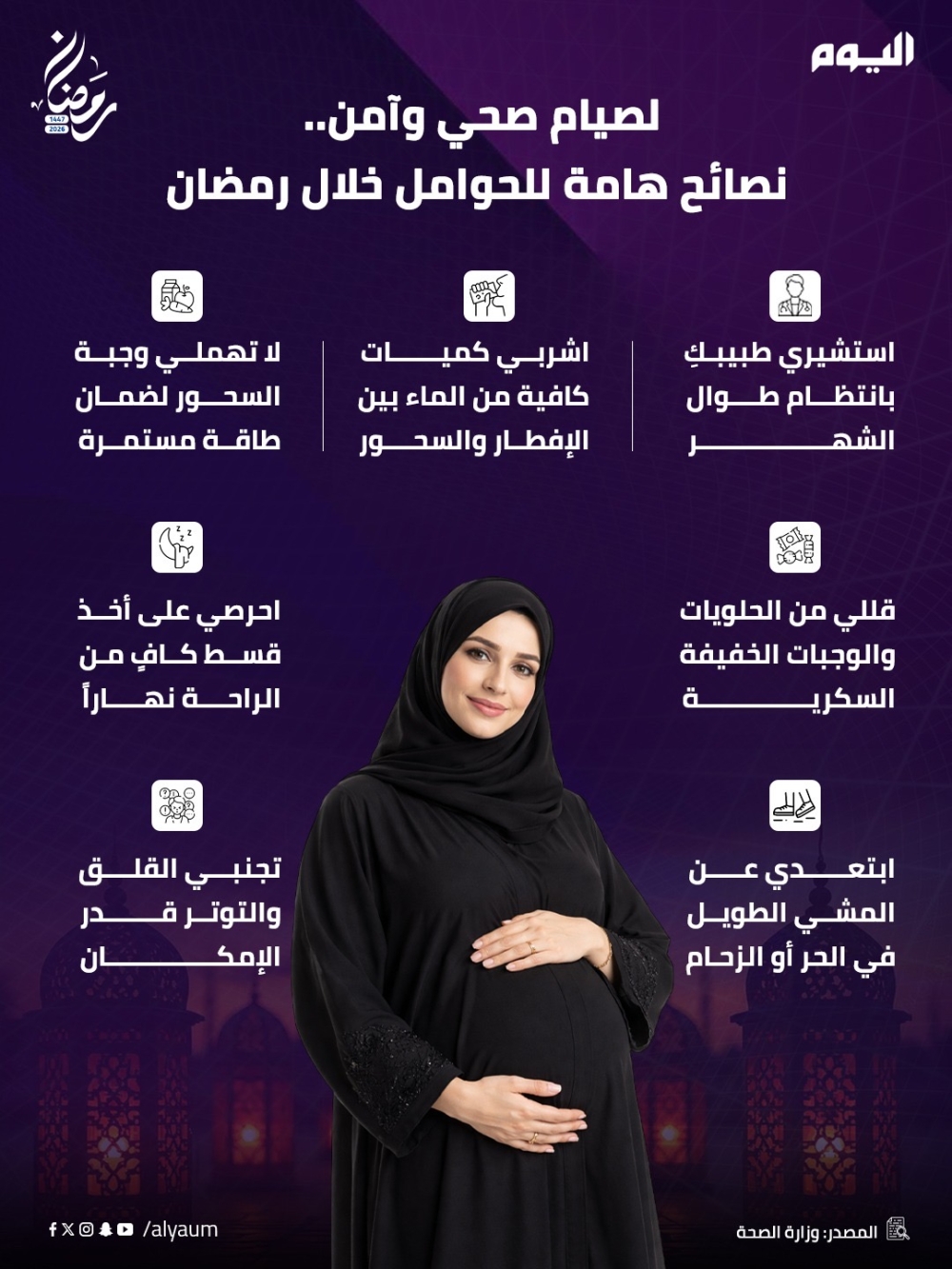 لصيام صحي وآمن.. نصائح هامة للحوامل خلال رمضان