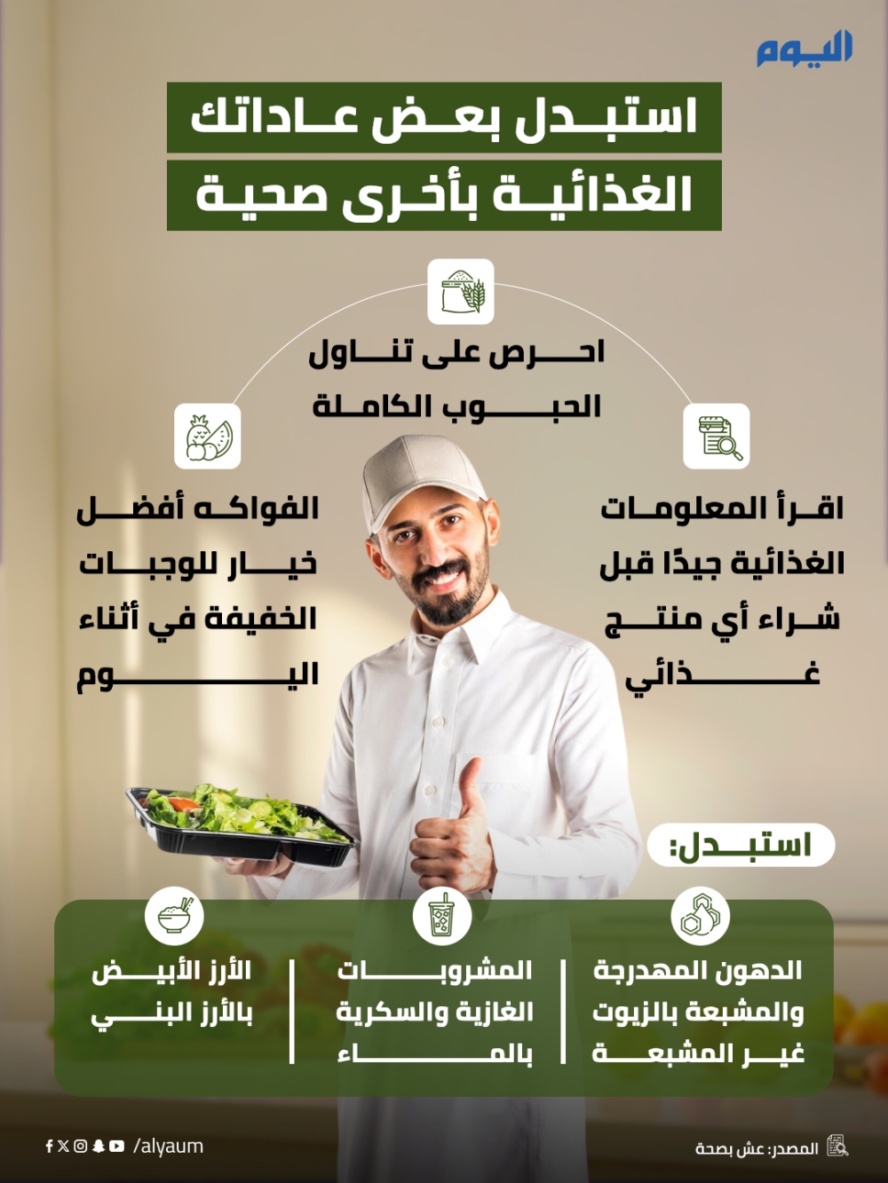 استبدل بعض عاداتك الغذائية بأخرى صحية