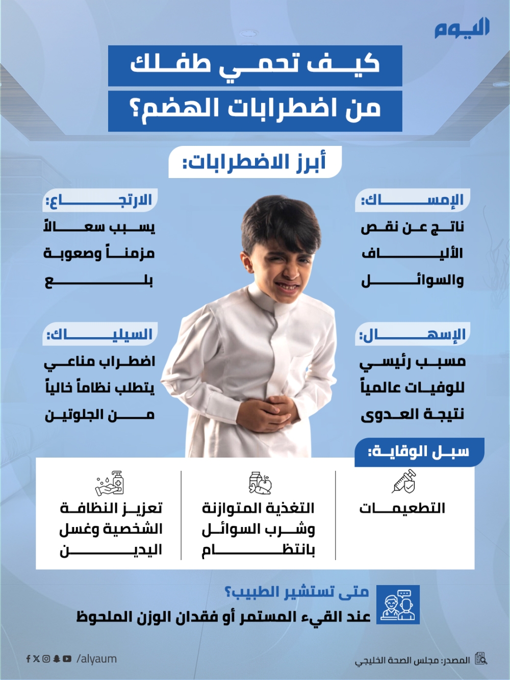 كيف تحمي طفلك من اضطرابات الهضم؟