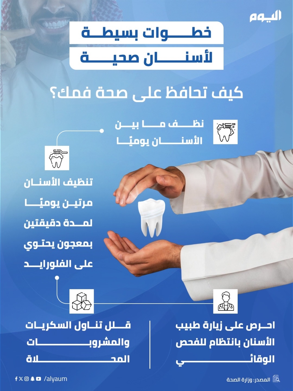 خطوات بسيطة.. لأسنان صحية .. كيف تحافظ على صحة فمك؟