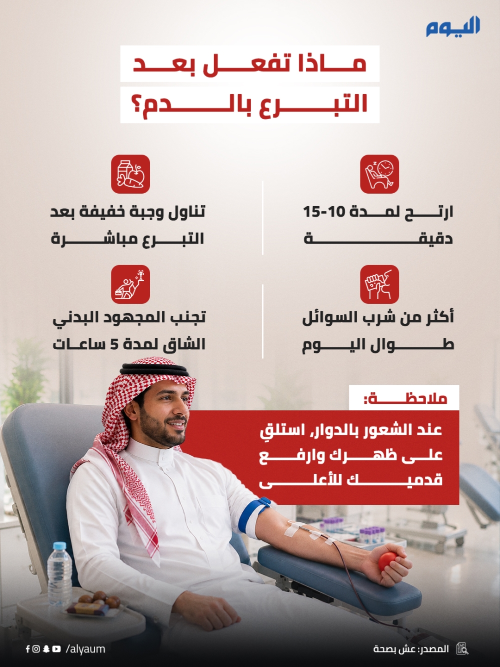 ماذا تفعل بعد التبرع بالدم؟