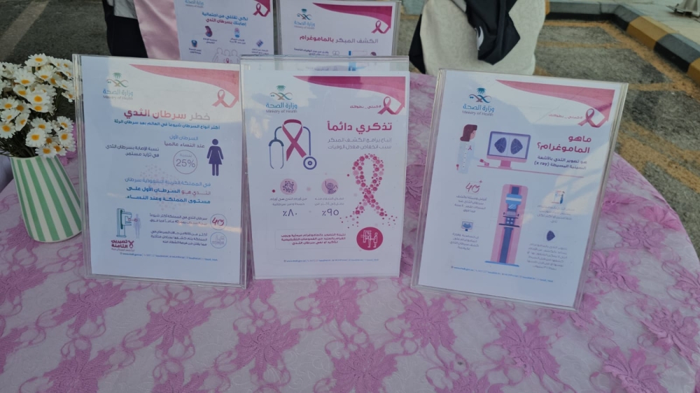 فيديو | مختصة لـ «اليوم»: لا صحة لشائعات تسبب الماموغرام في انتشار السرطان