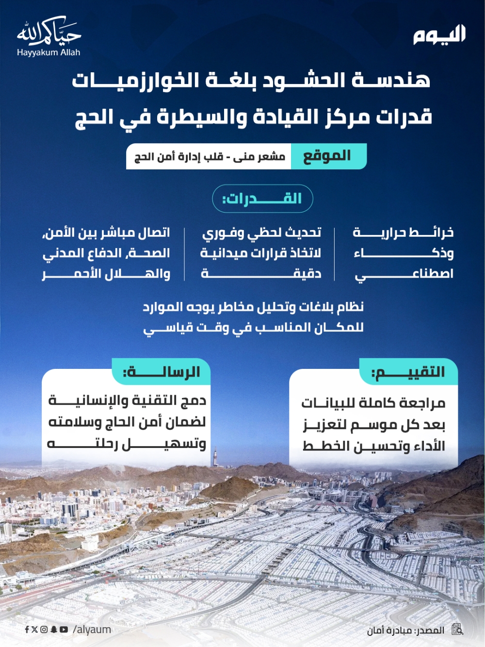 هندسة الحشود بلغة الخوارزميات.. قدرات مركز القيادة والسيطرة في الحج
